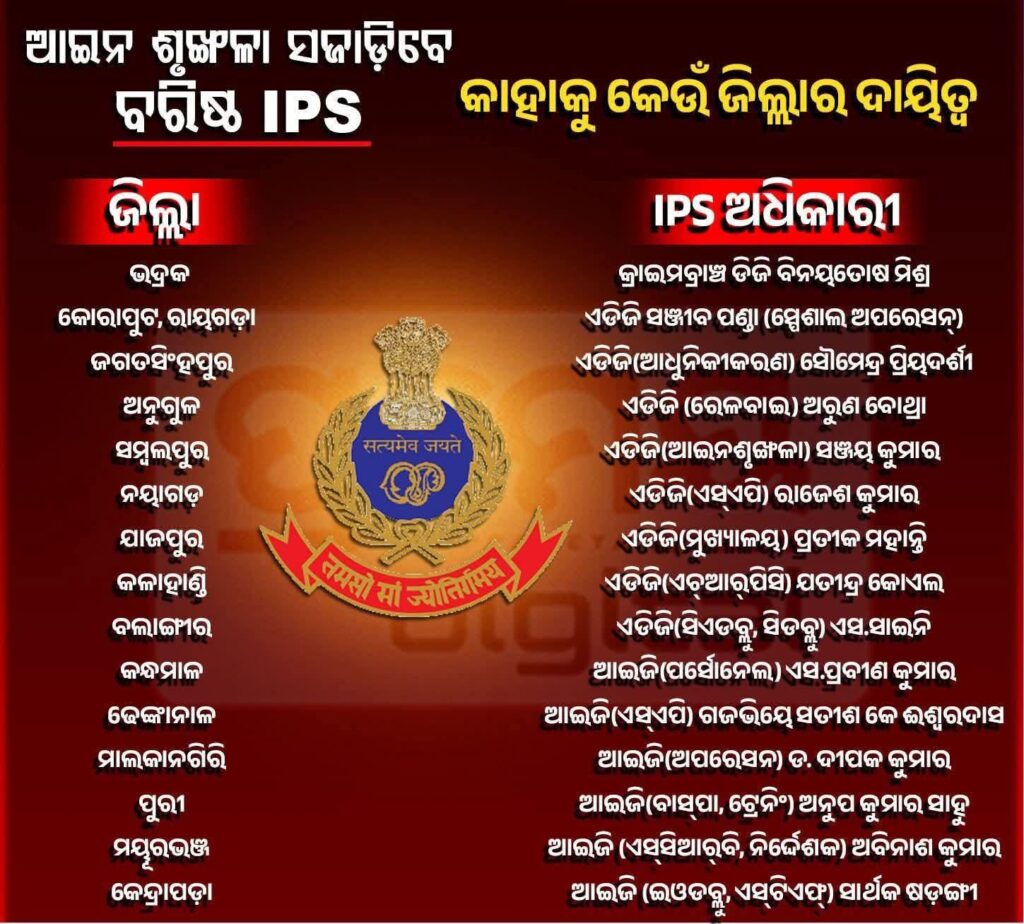 ଓଡ଼ିଶା ପୋଲିସର ବଡ଼ ପଦକ୍ଷେପ; ଜୁଲାଇ ୧ରୁ ୧୭ ଜିଲ୍ଲା ଯାଞ୍ଚ କରିବେ ୧୫ ବରିଷ୍ଠ ଆଇପିଏସ