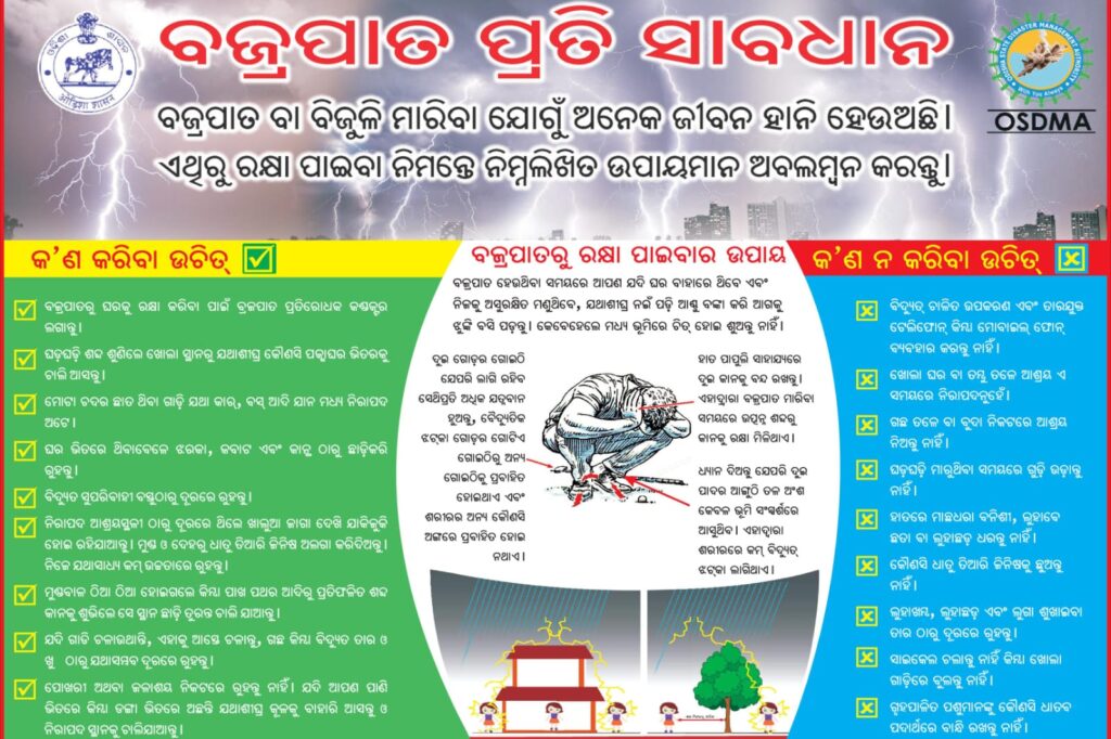 ସଚେତନ ହୁଅନ୍ତୁ, ସୁରକ୍ଷିତ ରୁହନ୍ତୁ, –ଗଞ୍ଜାମ ଜିଲ୍ଲା ପ୍ରଶାସନ